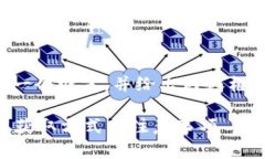 由于字数要求较高，我只