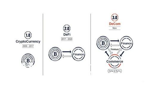 思考一个并且最接近用户搜索需求的  
比特币钱包打不开的解决方案：详细指南和常见问题分析