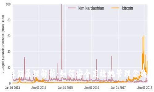 比特币钱包存储原理解析：如何安全高效地管理你的比特币资产