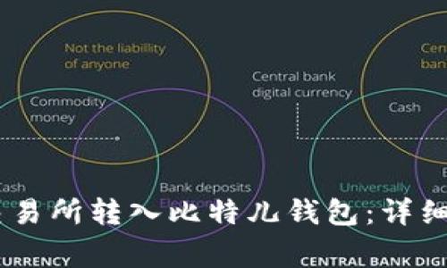 如何将USDT从火币交易所转入比特儿钱包：详细教程与常见问题解答