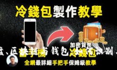 深度解析资金盘、区块链