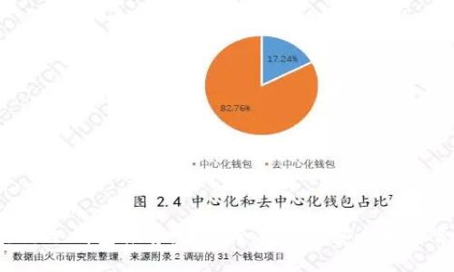区块链冷钱包推荐：哪种冷钱包更安全更适合你？