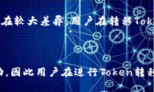   如何将Token从币圈转移到交易所的完整指南 / 

 guanjianci Token转移, 交易所, 加密货币 /guanjianci 

在这个数字货币迅速发展的时代，Token已经成为加密货币投资和交易的重要组成部分。许多投资者生成自己的Token，并希望将其转移到交易所进行交易。本文将详细介绍如何将Token从币圈转移到交易所的过程，包括每个步骤的必要性、安全性，以及常见问题的解答。为了帮助读者更好地理解这个过程，本文将划分为几个主要部分。

### 什么是Token？

在开始之前，我们有必要了解Token的基本概念。Token是基于区块链技术构建的数字资产，通常代表某种特定的资产或权益，广泛应用于各类项目中。Token可以在不同的区块链上发行，最常见的包括以太坊（Ethereum）、 Binance Smart Chain等。

### 为什么需要将Token转移到交易所？

将Token转移到交易所进行交易，可以帮助投资者实现资产增值。通过在交易所上出售或交易Token，用户可以获得其他加密资产或法定货币的流动性。此外，交易所通常提供更完善的交易工具和市场分析，帮助用户做出更好的投资决策。

### 如何将Token转移到交易所？

#### 第一步：选择合适的交易所

首先，您需要选择一个合适的交易所。市场上有许多不同的交易所，用户需要根据自己的需求选择。选择的时候应考虑以下几个因素：
1. 支持的Token种类：确保所选交易所支持您要转移的Token。
2. 交易手续费：不同的交易所对不同的交易收取不同的费用，用户应选择费用合理的交易所。
3. 安全性：交易所的安全性至关重要，用户应该选择有良好安全记录的交易所。
4. 用户体验：一个用户友好的界面可以在交易过程中减少许多不必要的麻烦。

#### 第二步：在交易所注册账户

选择好交易所后，您需要在该平台上注册一个账户。大多数交易所都需要用户提供一些个人信息和身份验证，目的是为了遵循KYC（了解你的客户）法规。根据交易所的不同，注册过程可能有所不同，但一般来说，您需要提供电子邮件地址、手机号码等基本信息。

#### 第三步：创建钱包

为了将Token转移到交易所，用户需要创建一个能够存储这些Token的钱包。加密货币钱包可以是在线钱包、硬件钱包或纸钱包。每种钱包都有其优缺点，用户选择时需考虑安全性和便捷性。

#### 第四步：将Token从钱包转移到交易所

这一过程具体包括几个小步骤：
1. 登录您的交易所账户。 
2. 找到您要转移的Token交易对，并获取该Token在交易所的接收地址。 
3. 打开您的钱包，选择要转移的Token，填写交易所提供的接收地址。 
4. 输入您想要转移的数量，确认信息后执行转账。 

#### 第五步：确认转账

转账成功后，您可以在交易所的资产页面中查看已转移的Token。交易所通常会在区块链上确认转账，并显示在您的账户里。请耐心等待，确认时间可能因区块链的网络拥堵程度而不同。

### 常见问题解答

#### 问题一：Token转移过程中需要注意哪些安全问题？

Token转移过程中，安全是首要考虑的问题。首先，建议用户在转账前确认交易所的接收地址是正确的。一个小小的错误都可能导致Token永远丢失。其次，使用两步验证等附加安全措施来保护账户安全。此外，建议用户选择知名度高、安全性好的交易所，避免轻信不明来源的交易平台，以降低风险。

#### 问题二：如果Token转移失败，我该怎么办？

如果您在转移Token的过程遇到问题，首先需要检查您填写的交易所地址是否正确。您还可以查看区块链浏览器，确认交易的状态。如果交易未被确认，请耐心等待；如果交易已被确认但没有到账，您可以联系交易所的客服，提供转账记录，他们会帮助您查看问题所在。

#### 问题三：如何避免因为市场波动带来的损失？

市场波动是加密货币交易的常态。为了避免因市场波动带来的损失，首先，建议用户在转移Token时关注市场行情，选择合适的时机进行转账。其次，通过设置止损单和止盈单来控制风险，避免市场急剧波动带来的损失。此外，分批转移Token也是一种有效的风险控制策略，可以降低因大额转移造成的潜在损失风险。

#### 问题四：如何保证Token的隐私安全？

为了提高Token的隐私和安全，用户可以考虑使用匿名钱包进行转账，这类钱包提供了更高的隐私保护。此外，转账时尽量避免在公共网络下进行操作，以免被攻击者截获私钥或其他敏感信息。此外，可以对钱包进行加密，确保只有自己能访问到。对于重要的钱包，建议使用冷存储方法，如硬件钱包，避免在线账户遭黑客攻击带来的风险。

#### 问题五：关于Token转移，用户还应该了解哪些其他信息？

除了以上讨论的内容，此处还有一些其他的信息用户值得了解。首先，了解各类Token的法律法规非常重要。不同国家或地区对于Token的监管政策可能存在较大差异，用户在转移Token前应了解自己所在地区的法律规定。此外，建议用户定期关注相关的加密货币新闻，确保及时获取市场和技术的最新动态，以便更好地做出交易决策。

### 结论

通过以上内容的详细解析，我们可以清晰地看到，从Token到交易所的转移过程需要注意的细节和安全性。这个过程并不复杂，但是关乎投资的安全与成功，因此用户在进行Token转移时需谨慎行事。希望通过本文的介绍，您能够更好地理解如何将Token转移到交易所，并成功进行交易，实现利润最大化。
