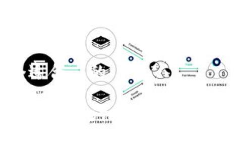 思考一个适合  的

Tokenim转账USDT手续费详细解析及策略