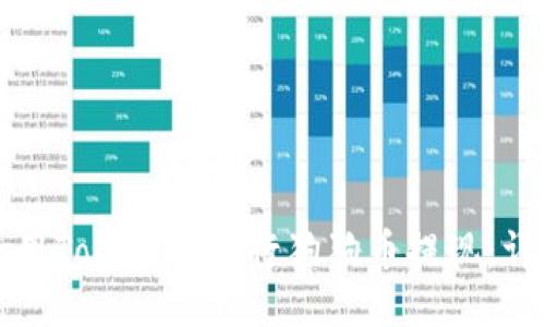 如何使用Tokenim进行狗狗币提现：详细指南