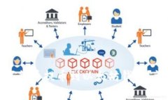 如何将币安账户中的数字