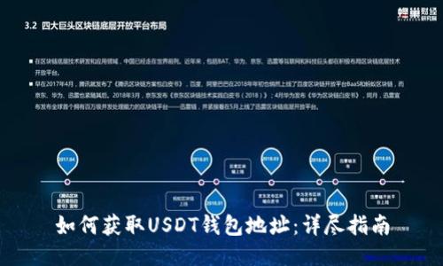 如何获取USDT钱包地址：详尽指南