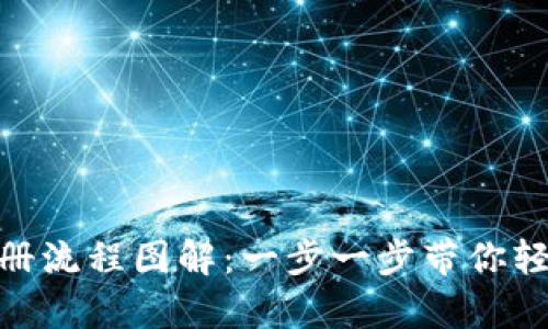 Tokenim注册流程图解：一步一步带你轻松申请账户