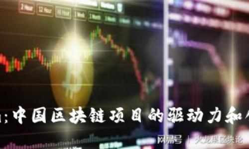 Tokenim：中国区块链项目的驱动力和创新团队