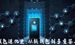 比特币钱包进化史：从纸