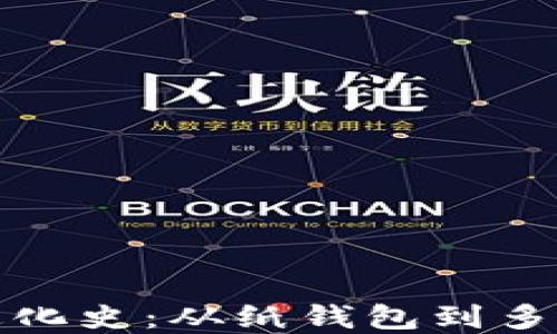 
比特币钱包进化史：从纸钱包到多重签名的变迁