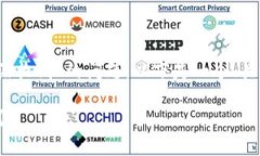 为了能够帮助您更好地解