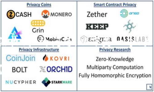 为了能够帮助您更好地解决“tokenim半天没收到”的问题，以下是一个、关键词，以及相应的详细介绍和常见问题解答。

为什么Tokenim交易半天没收到？如何处理？
